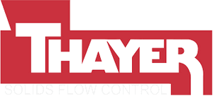 Thayer Scale